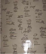 PVC Table Covering wth Menu Design